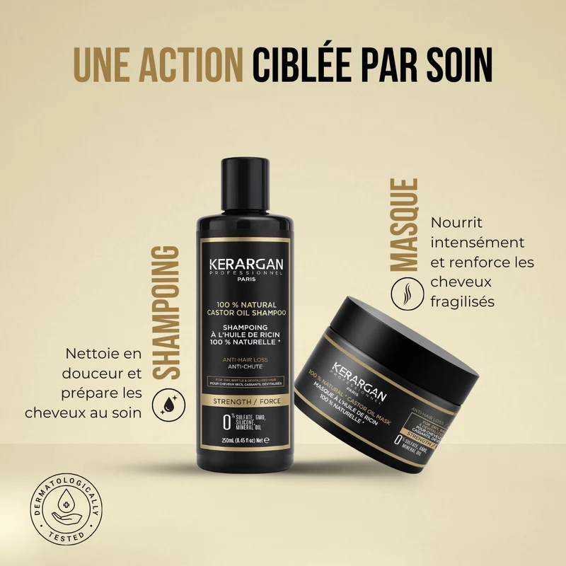Duo shampoing + masque ricin – Nutrition & chute