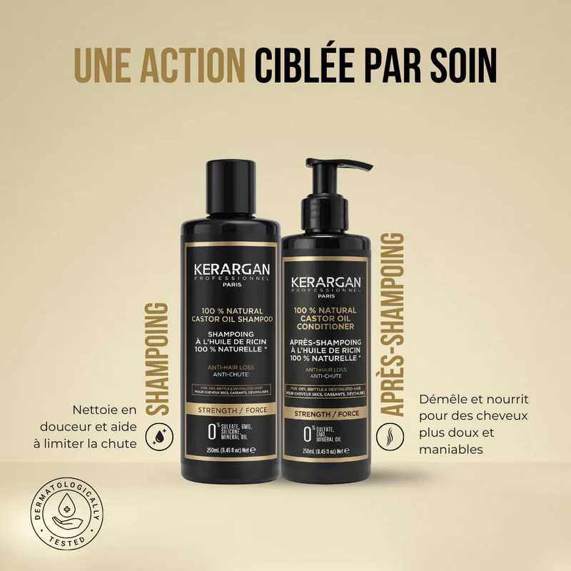Duo shampoing + après-shampoing ricin – Stop chute