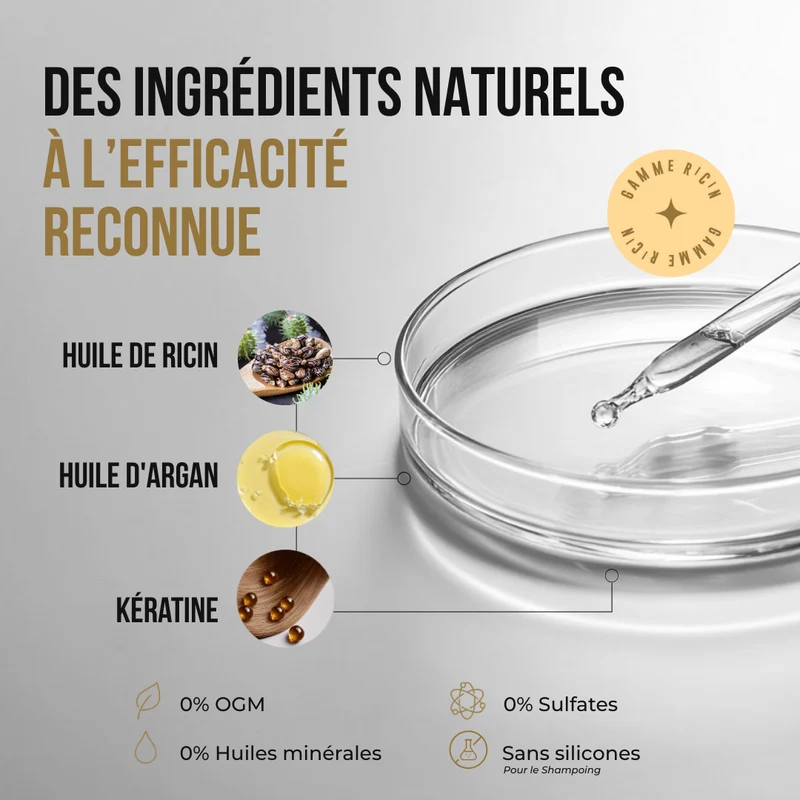Duo shampoing + après-shampoing ricin – Stop chute