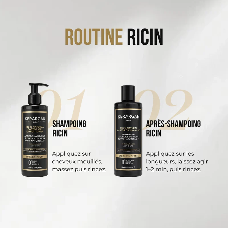 Duo shampoing + après-shampoing ricin – Stop chute