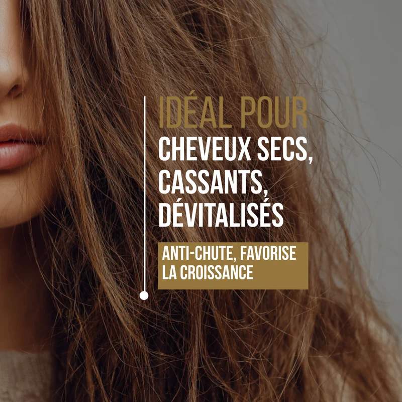 Duo shampoing + après-shampoing ricin – Stop chute