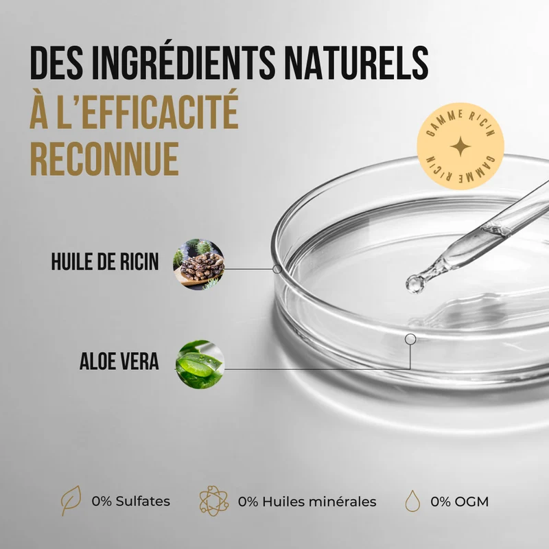 Masque ricin anti-chute 250ml – Répare & agit
