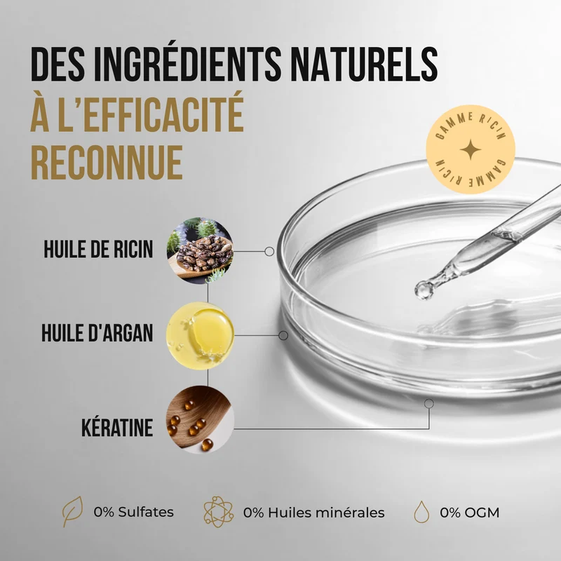 Après-shampoing anti-chute ricin 250ml – Démêle & agit
