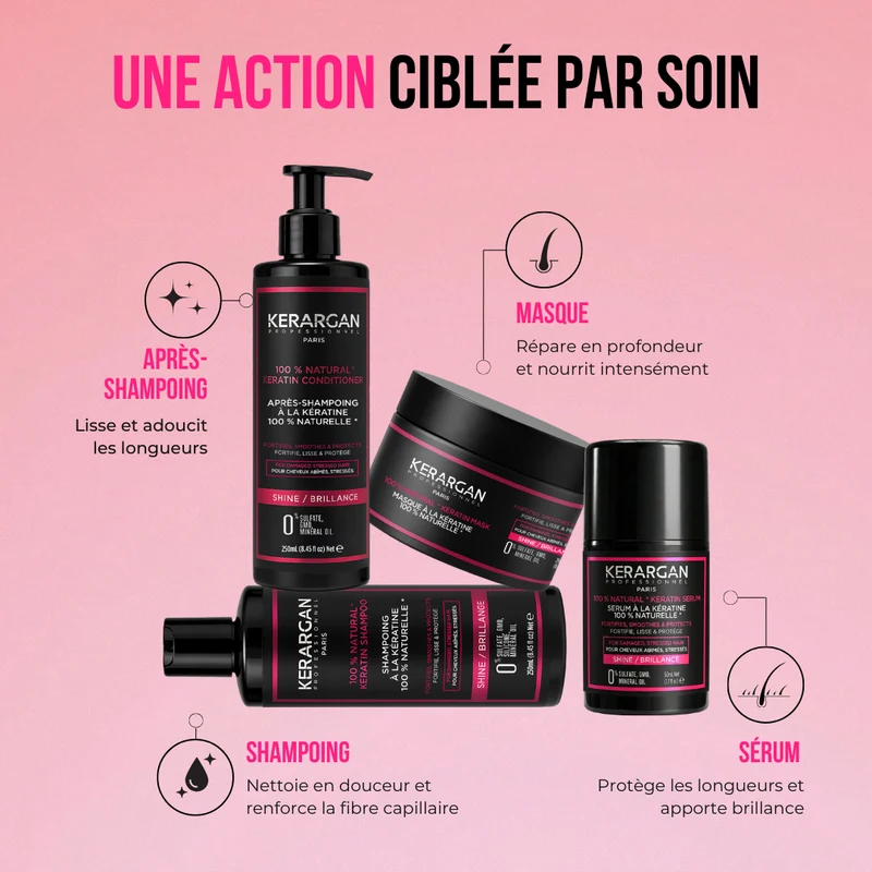 Ensemble shampoing, après-shampoing, masque & sérum – 800ml | Kerargan