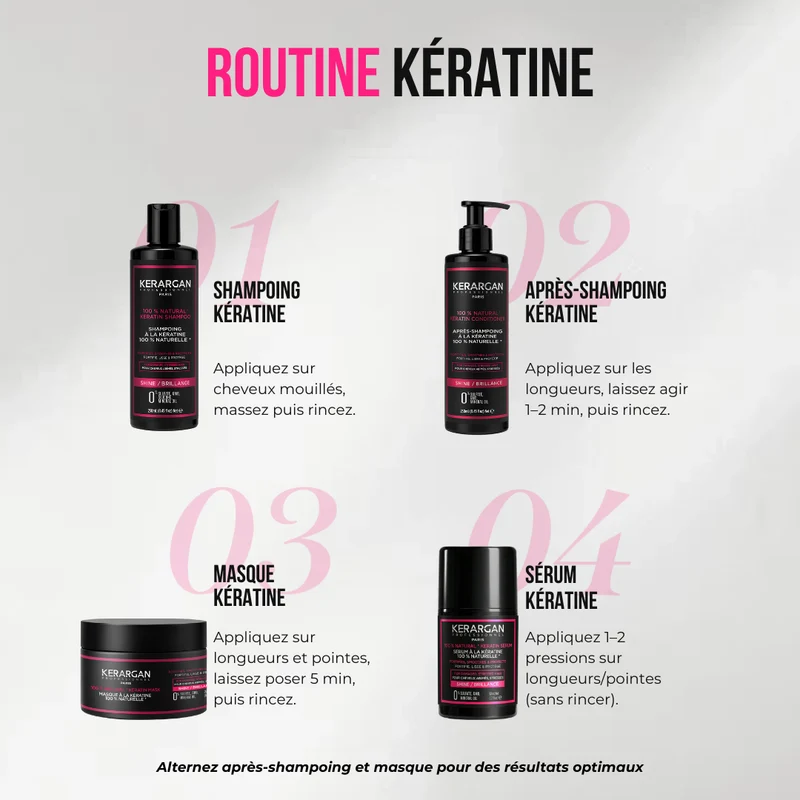 Ensemble shampoing, après-shampoing, masque & sérum – 800ml | Kerargan