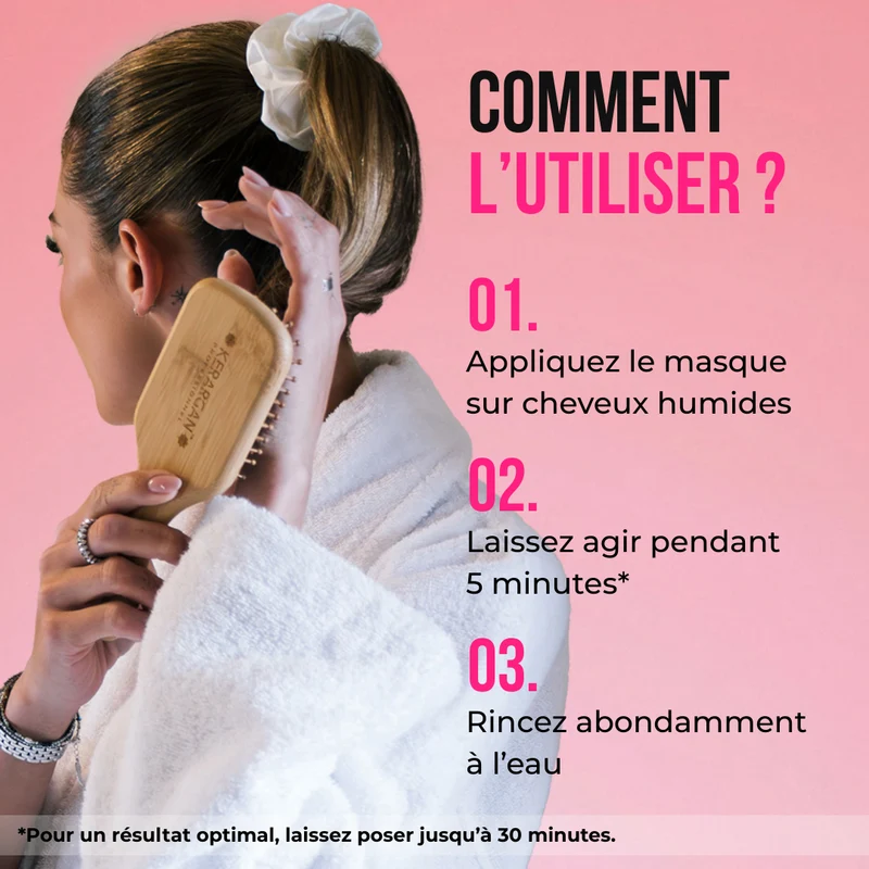Masque kératine - Répare, hydrate & lisse frisottis 250ml | Kerargan