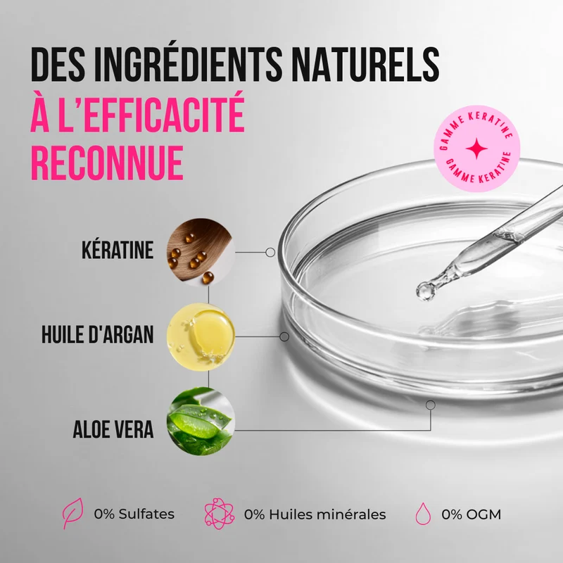 Après-shampoing soyeux – Kératine 250ml | Kerargan