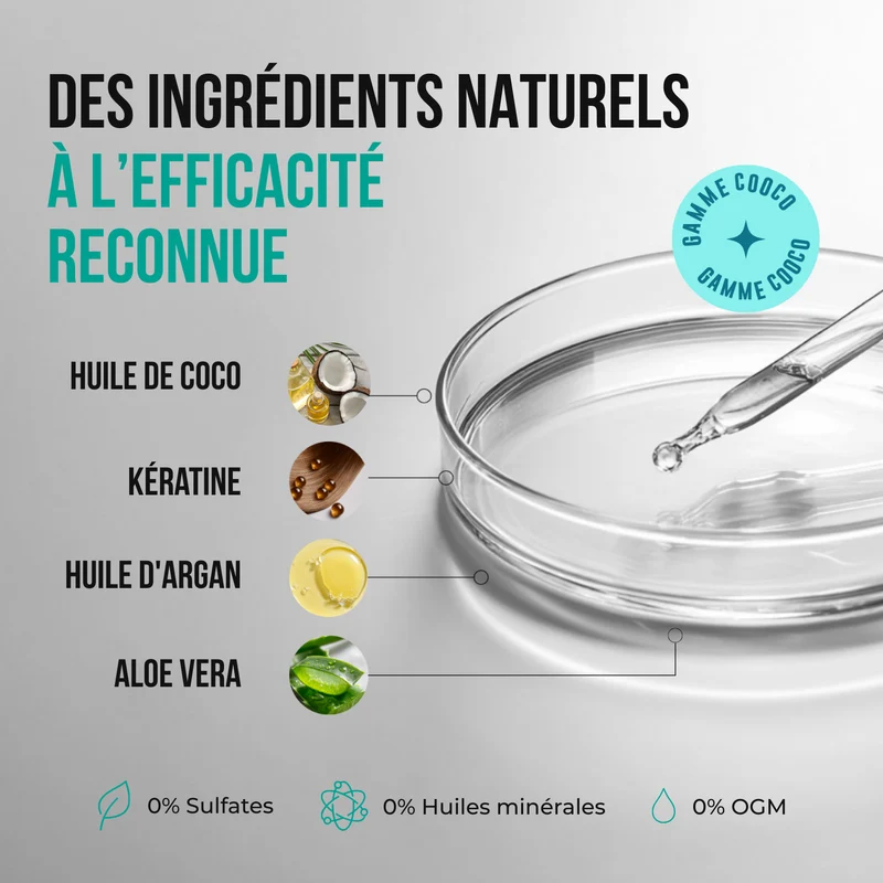 Après-shampoing coco 250ml – Douceur + protection fibre