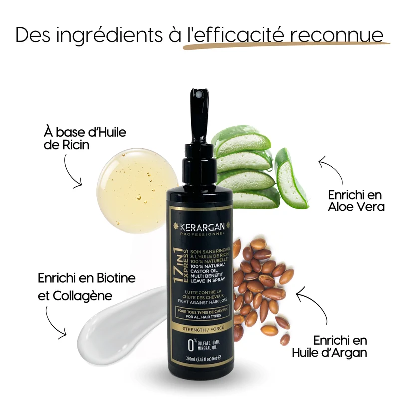 Lotion anti-chute ricin 250ml – Pousse rapide