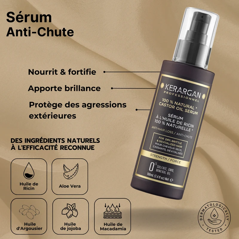 Duo masque & sérum ricin 600ml – Pousse intense