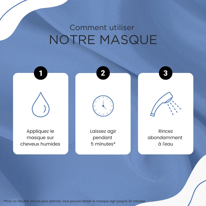 Masque revitalisant à la boue noire - 500ml