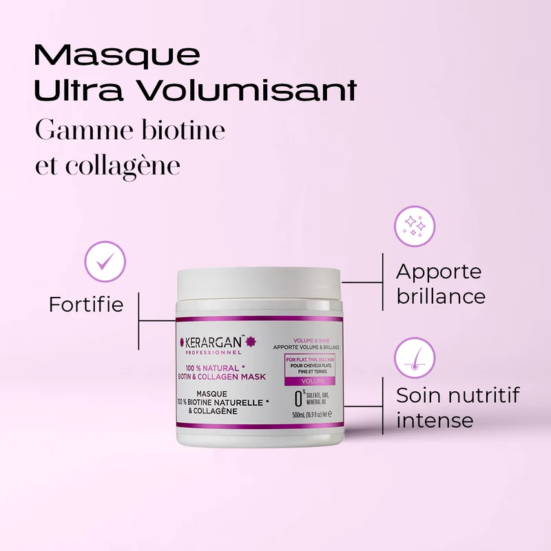 Masque choc volume – Biotine collagène 500ml