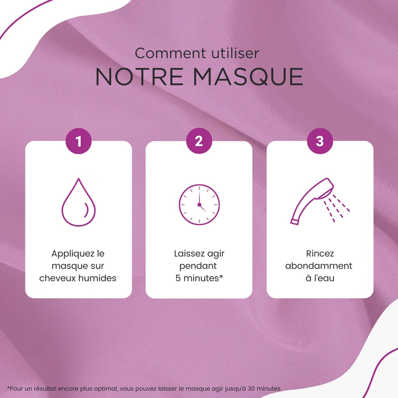Masque choc volume – Biotine collagène 500ml