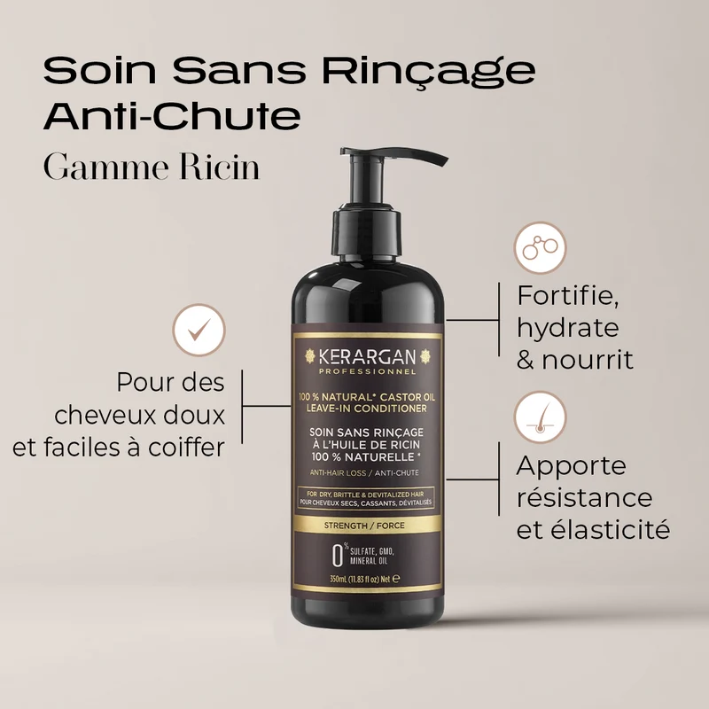 Soin sans rinçage ricin 350ml – Anti-chute | Kerargan