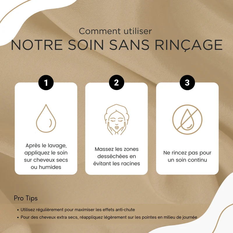 Soin sans rinçage ricin 350ml – Anti-chute | Kerargan