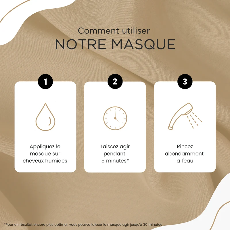 Masque ricin 500ml – Anti-chute & force | Kerargan