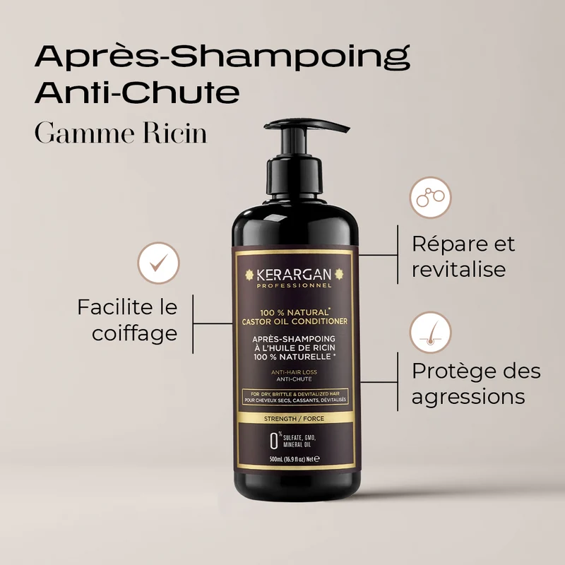 Après-shampoing ricin – Démêle & booste la pousse | Kerargan