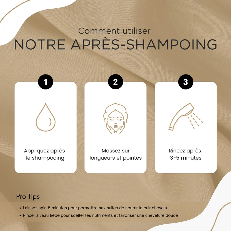 Après-shampoing ricin – Démêle & booste la pousse | Kerargan