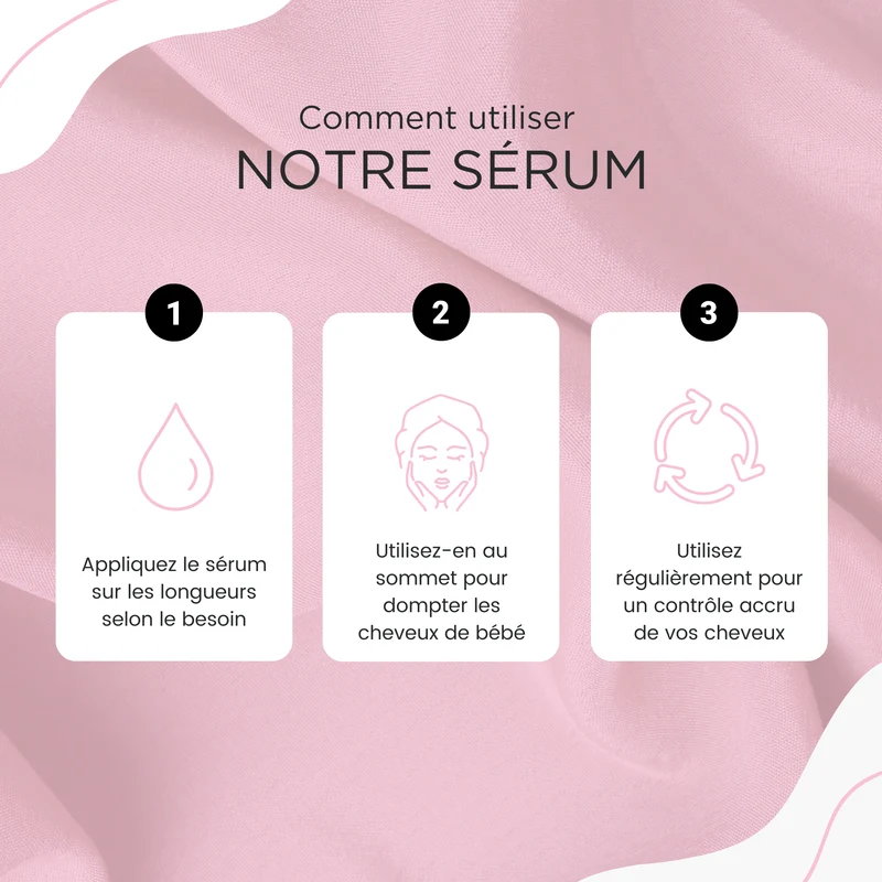 Sérum à la Kératine Ultra Réparateur 100ml - Lissant Brillance
