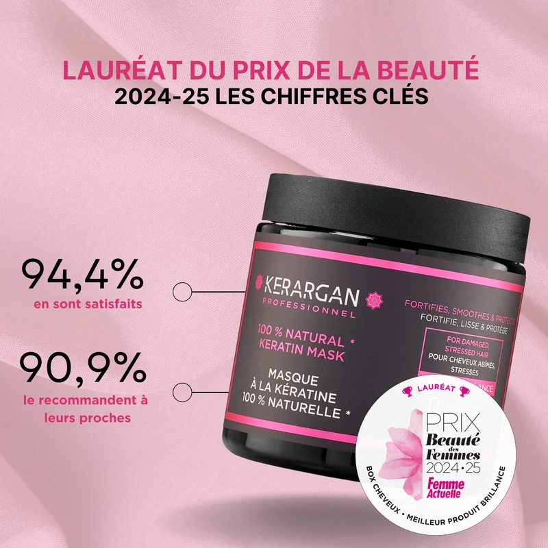 Masque à la Kératine Ultra Réparateur 500ml - Hydratant Lissant