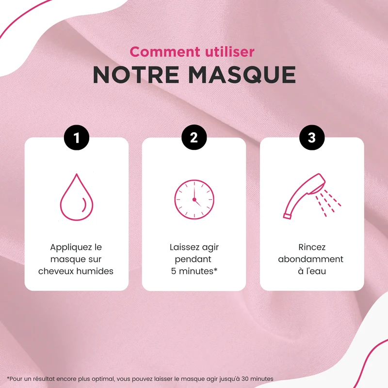 Masque à la Kératine Ultra Réparateur 500ml - Hydratant Lissant