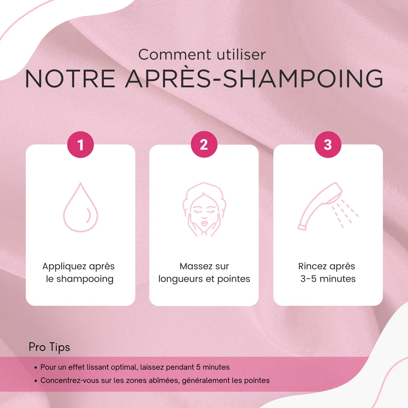 Après-Shampoing à la Kératine Ultra Réparateur 500ml - Démêlant