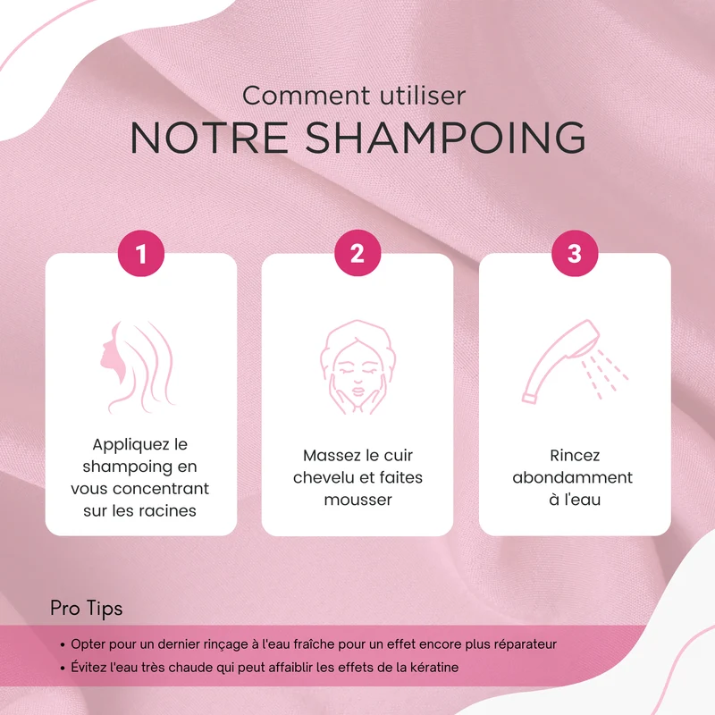 Shampoing à la Kératine Ultra Réparateur 500ml - Sans Sulfates