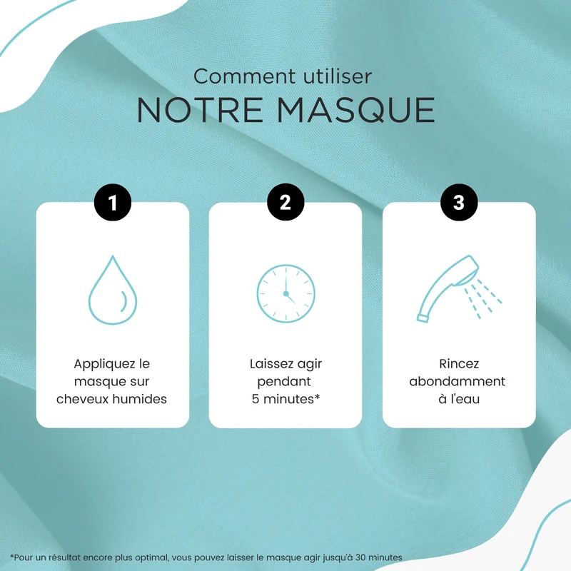 Masque coco 500ml – Shot nutrition + réparation choc