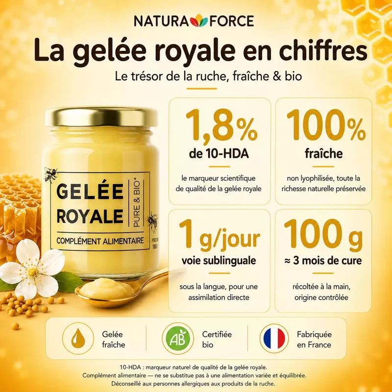 Gelée royale bio - Pot de 100g