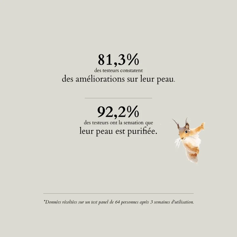 Gelée noire nettoyante aux actifs purifiants