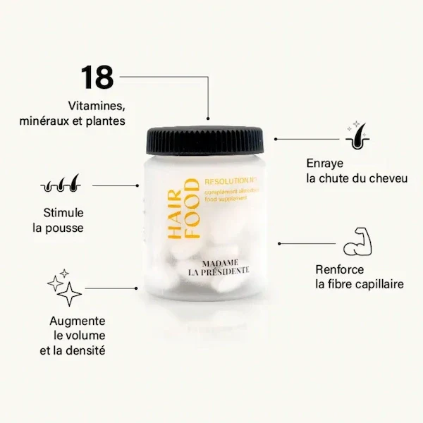 Résolution n°1 Complément capillaire - Madame La Présidente