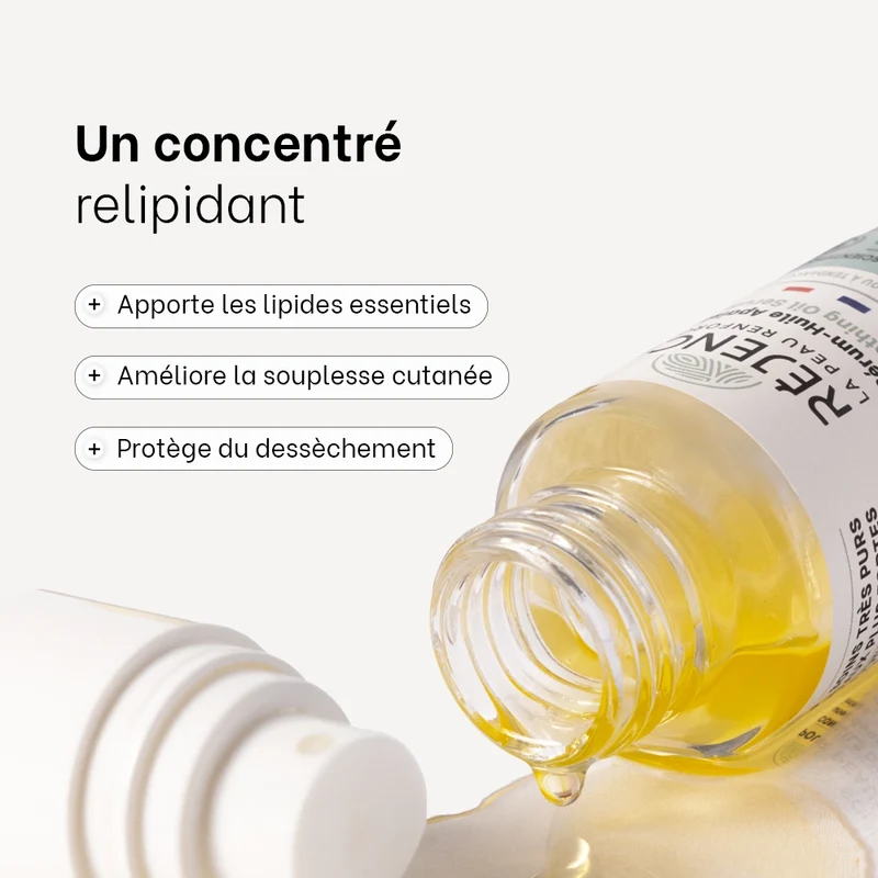 Routine quotidienne eczéma In&Out
