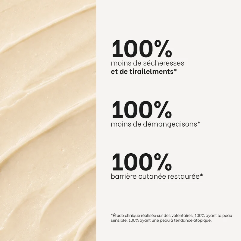 Routine complète eczéma