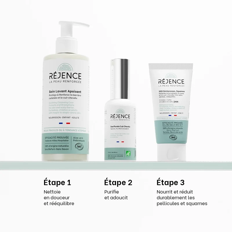 Routine anti-pelliculaire