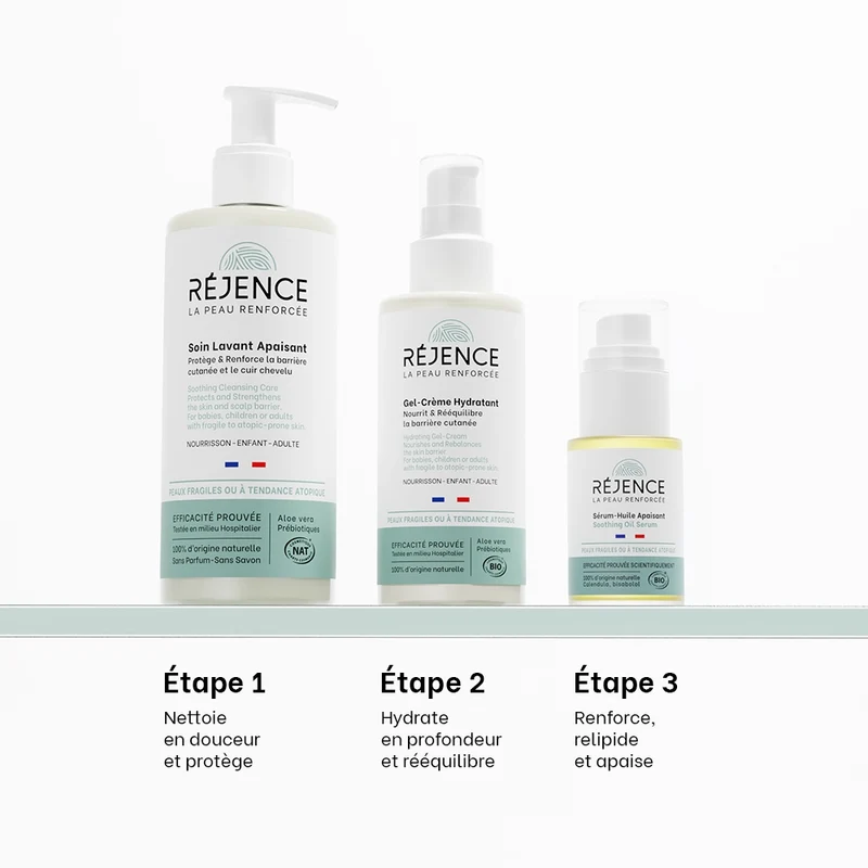 Routine quotidienne eczéma atopique