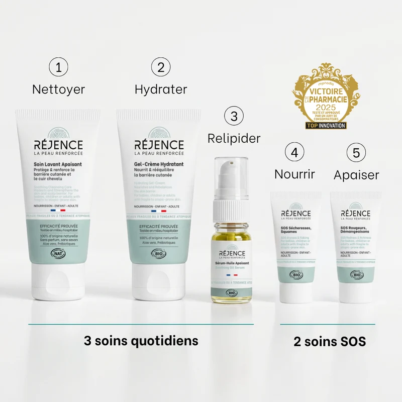 Trousse découverte - Routine complète eczéma