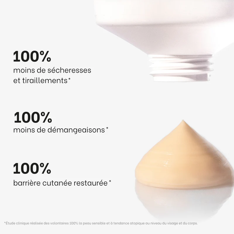 Trousse découverte - Routine complète eczéma