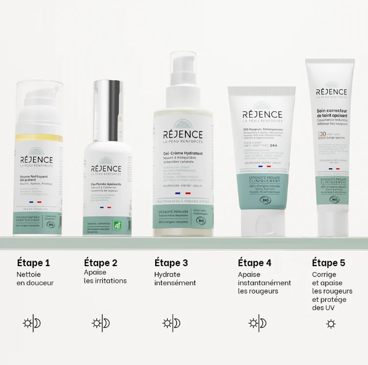 Routine visage anti-rougeurs SPF30