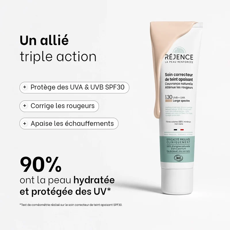 Routine hydratante visage SPF30