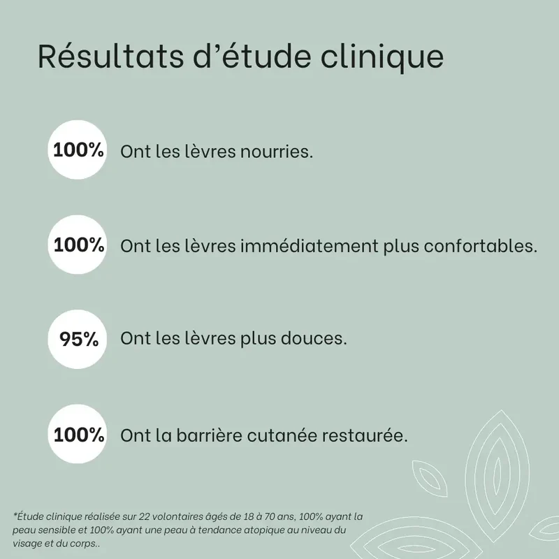 Duo lèvres gercées