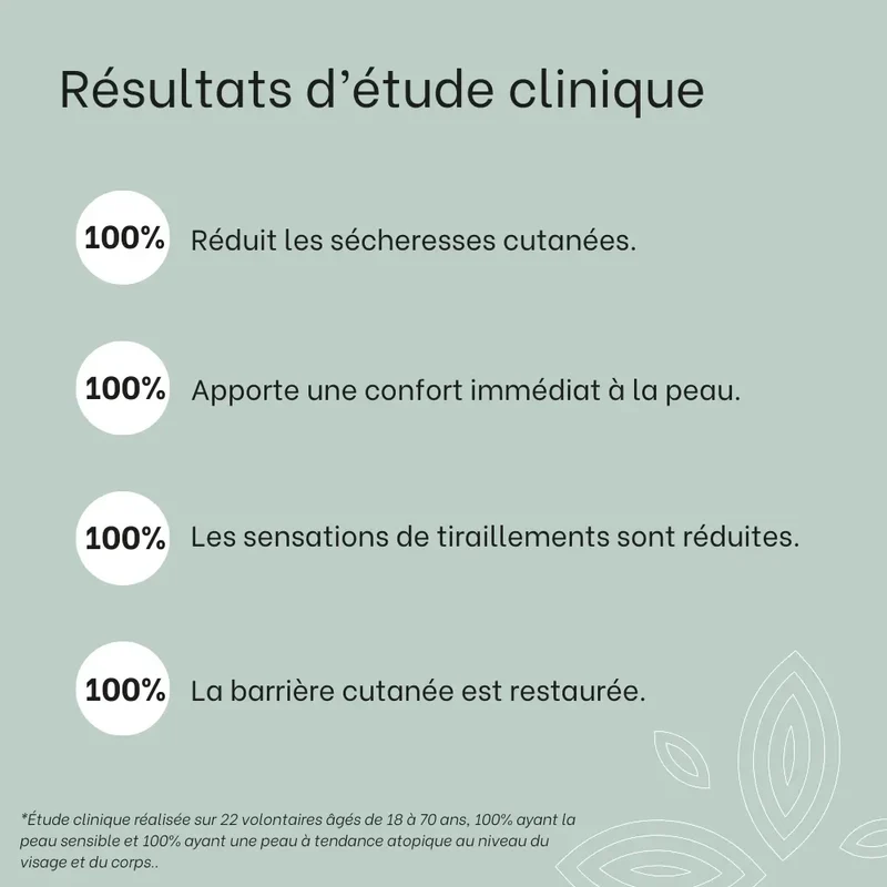 Les essentiels anti-sécheresses