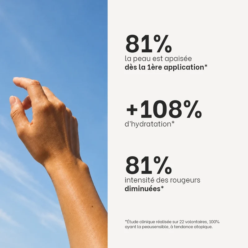 Duo après-soleil