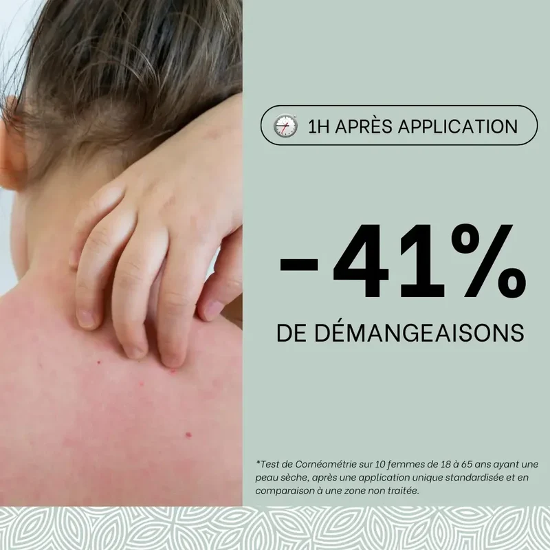 Routine anti-grattage 24H