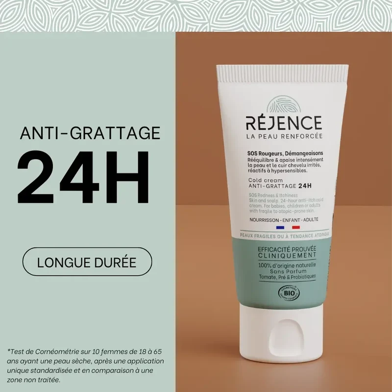Routine anti-grattage 24H