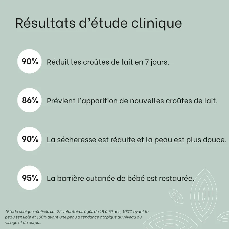 Crème riche SOS sécheresses, squames - 150mL - Bébé