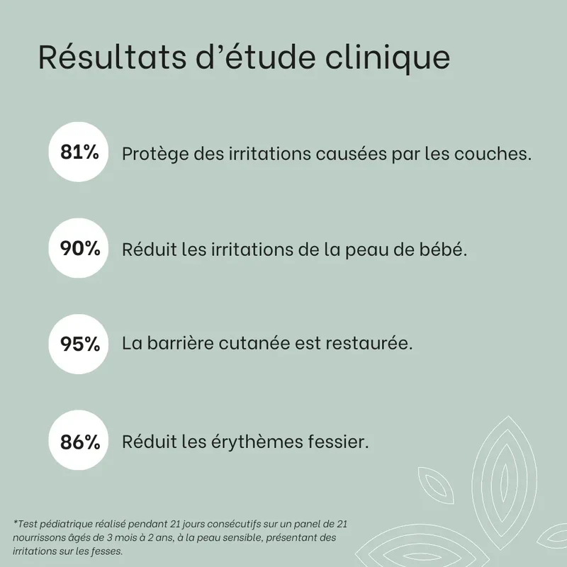 Cold cream SOS rougeurs, démangeaisons - 40mL - Bébé