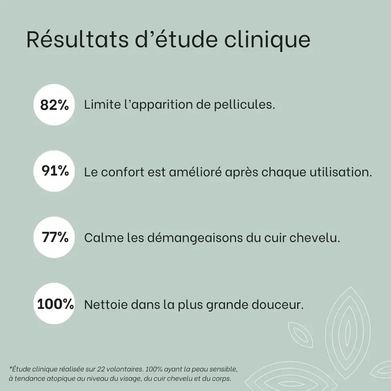 Shampoing soin apaisant - 400mL