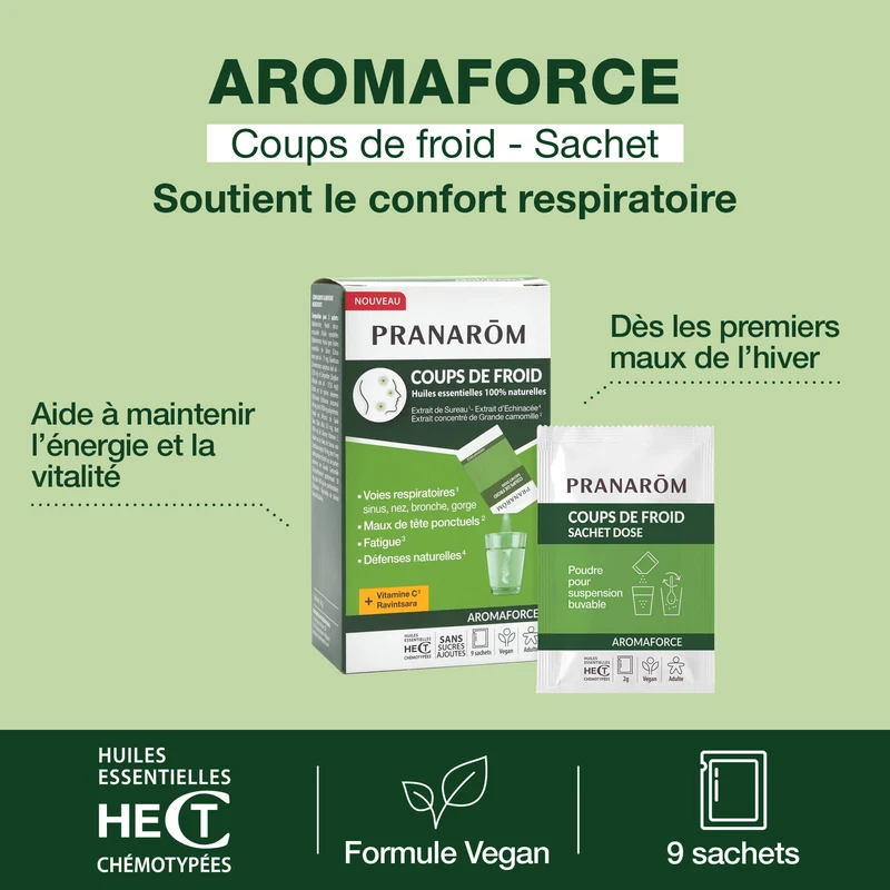 Coups de Froid sachets