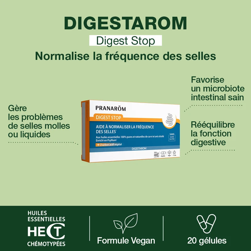 Duo pack Digestion
