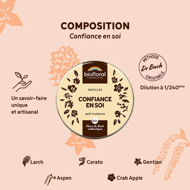 Confiance en soi - Bio